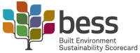 Bess logo